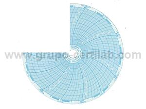 PAPEL PARA REGISTADOR CIRCULAR -40 a 30ºC/7 DIAS/100 FOLHAS